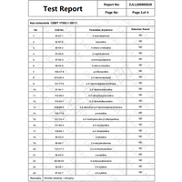 Wiosna jesień kobiety Faux skórzana kurtka damska solidna z paskiem na zamek kurtka na rower kobieta nieformalne okrycie wierzchnie 6